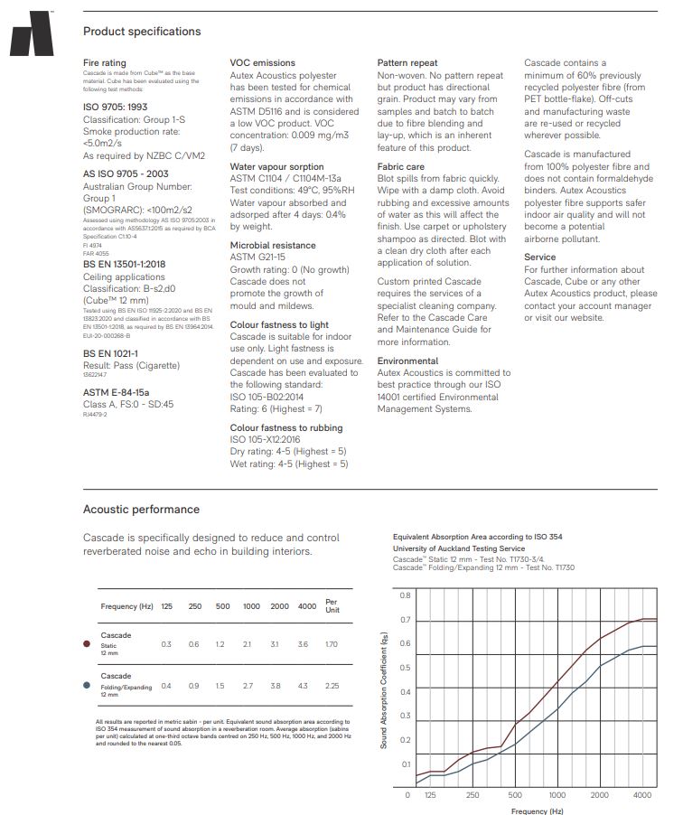 Acoustic Hanging Element | FIL Furniture