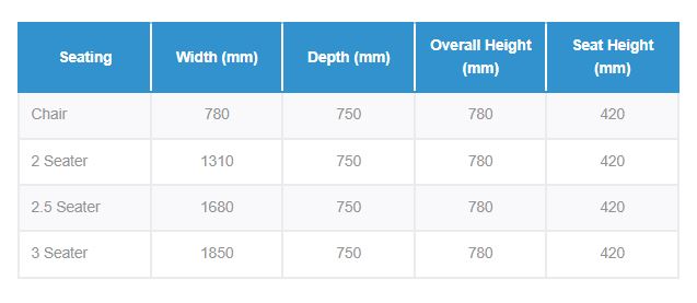 Soft Seating | FIL Furniture